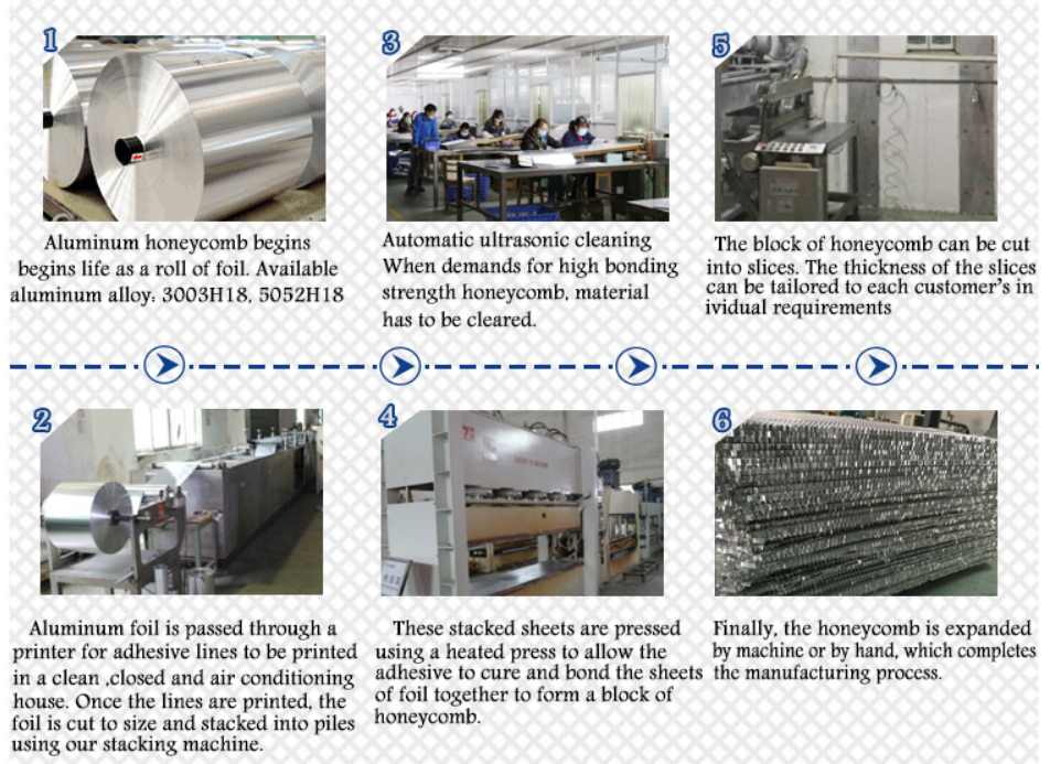 aluminum honeycomb core  supplier.png