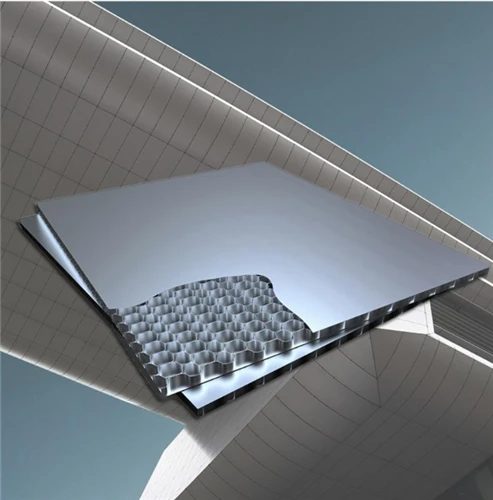 Aluminum Building Materials in 2027 Amid Real‑Estate Shifts